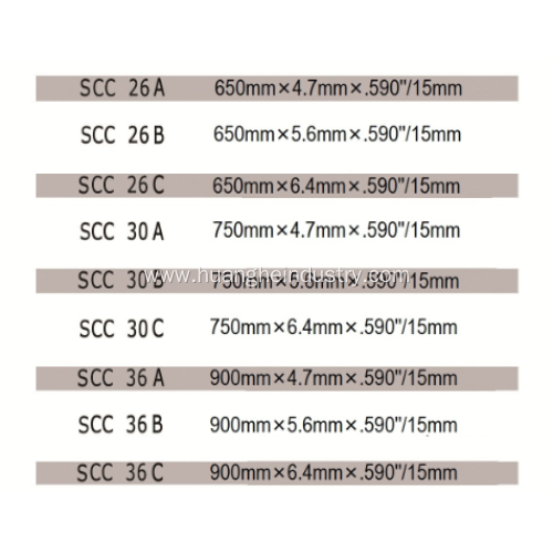 Storm Series - Curb Cutter Diamond Blade